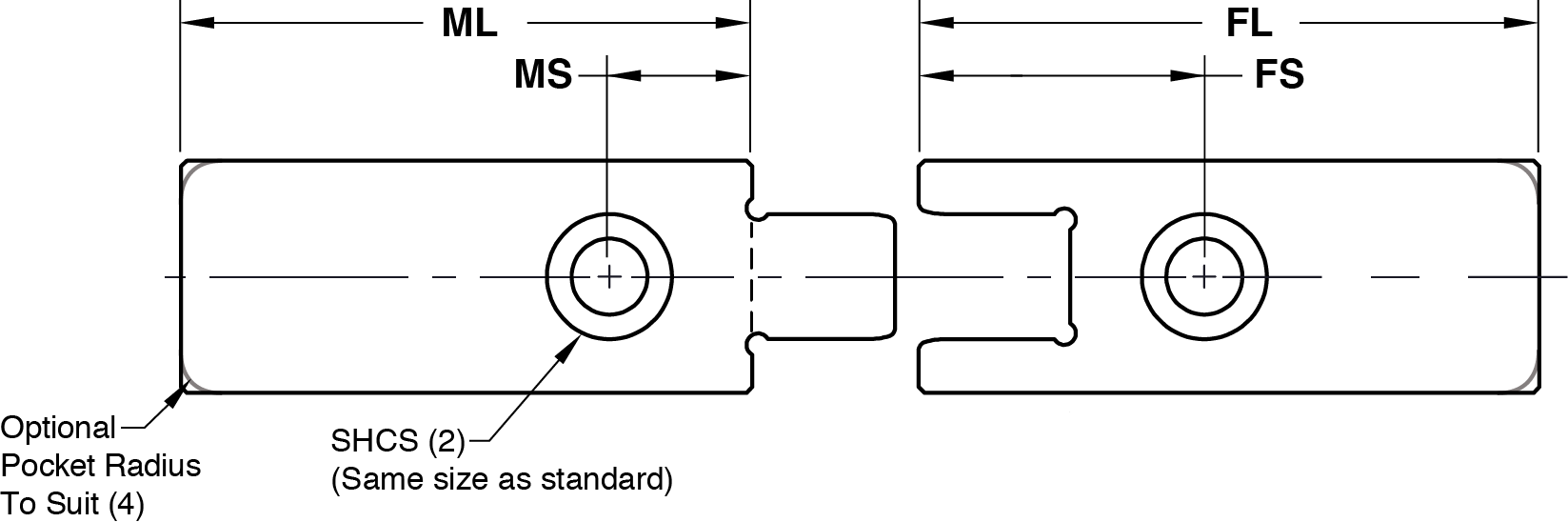 Cavity Interlock